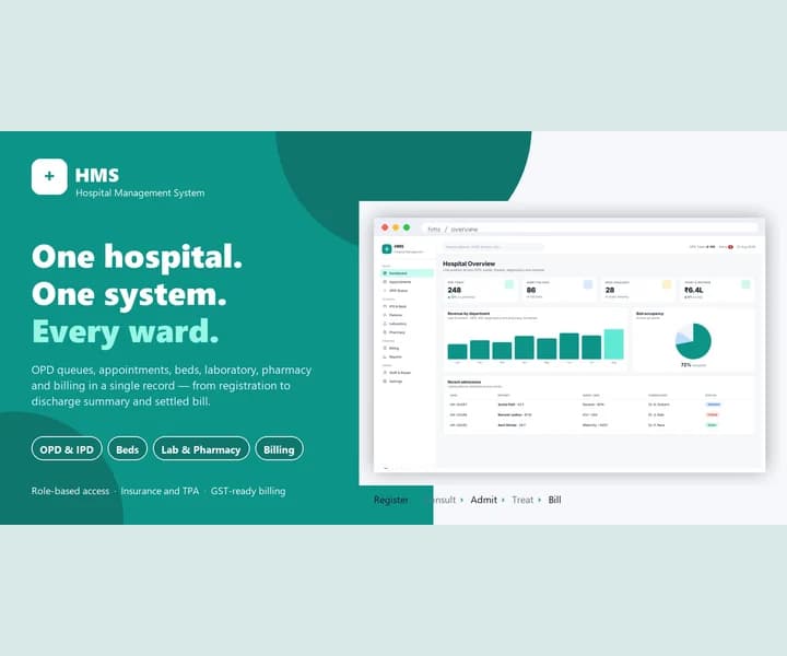 Hospital Management System