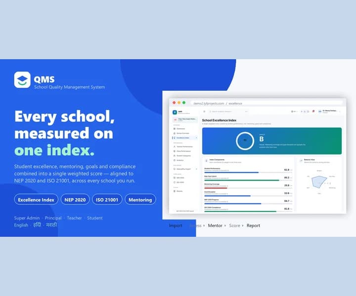 School Quality Management System