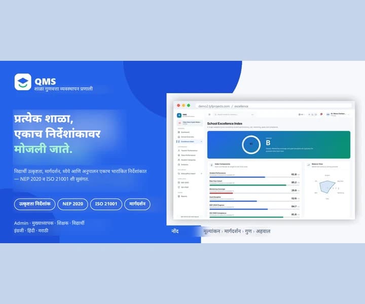 School Quality Management System
