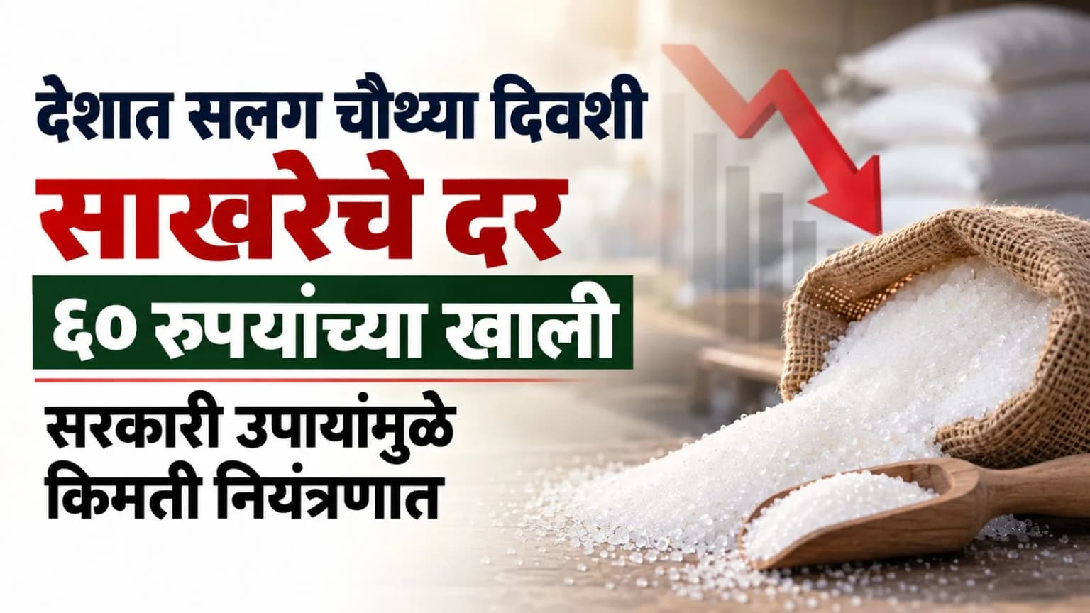 देशात सलग चौथ्या दिवशी साखरेचे दर ६० रुपयांच्या खाली; सरकारी उपायांमुळे किमती नियंत्रणात