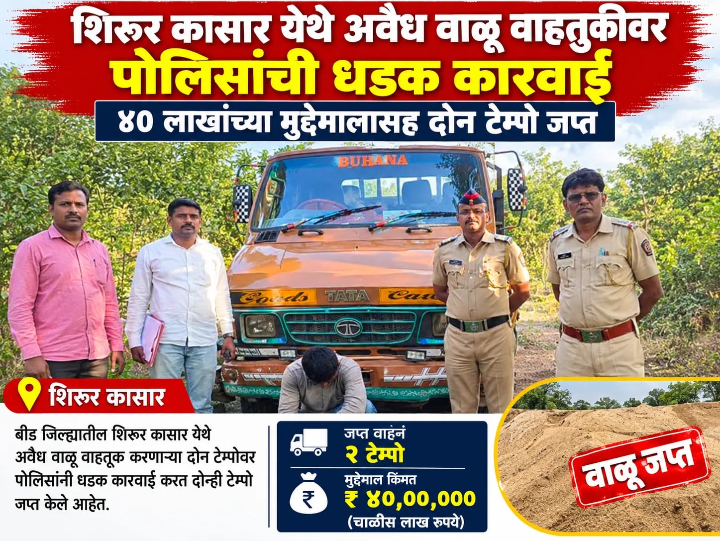 शिरूर कासार येथे अवैध वाळू वाहतुकीवर पोलिसांची धडक कारवाई; ४० लाखांच्या मुद्देमालासह दोन टेम्पो जप्त